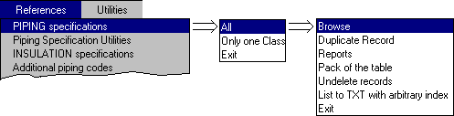 Open Piping Class