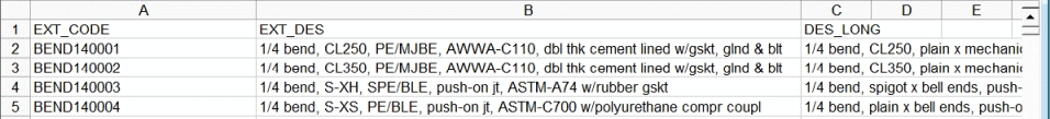 External Code Definition
