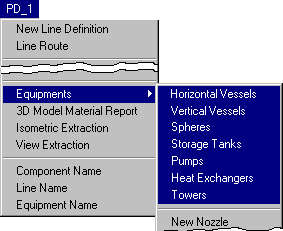 Equipment Generation