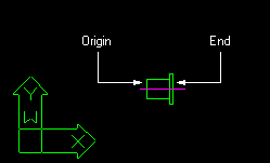 Equipment Nozzles Conventions