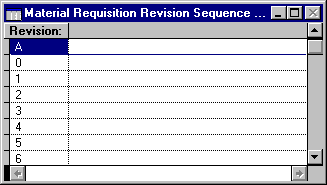 Requisition Revision Sequence Setting
