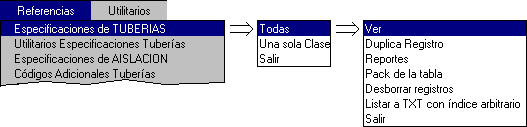 Abre Clase de tuberas