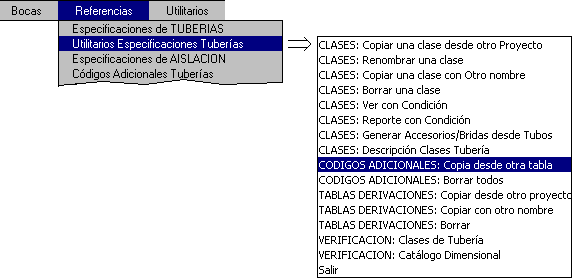 Copia de Cdigos Adicionales