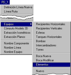 Elementos de equipos