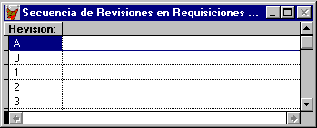 Secuencia de Revisiones en Requisiciones