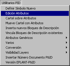 Edicin Atributos