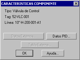 Caractersticas Vlvula Control